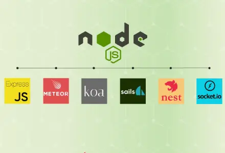 Top 5 Node.js Backend Frameworks - AIFERE