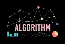 209. Minimum Size Subarray Sum - AIFERE